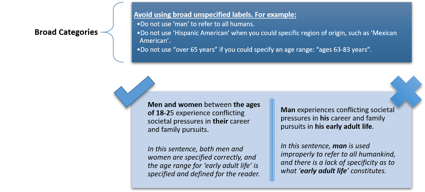 Reducing Bias | The Chicago School Community